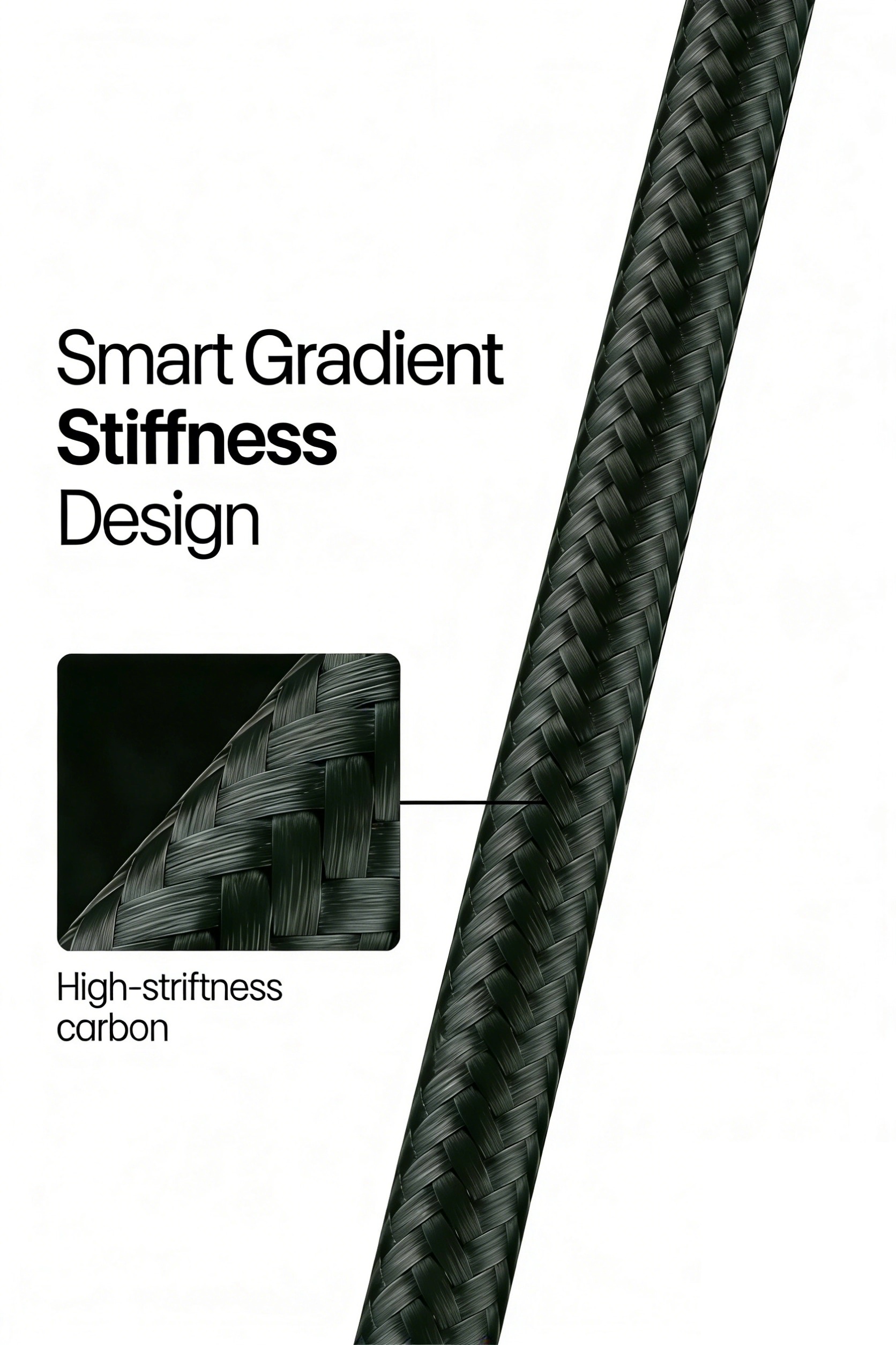 UnigDesige golf shaft technology